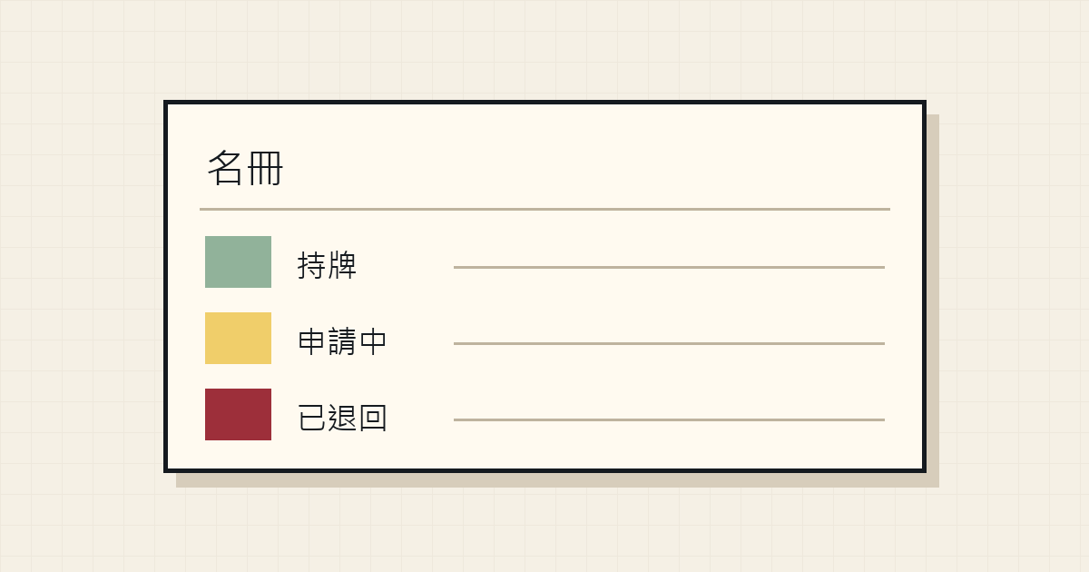 封面:一張名冊卡片,三列分別標著持牌、申請中、已退回