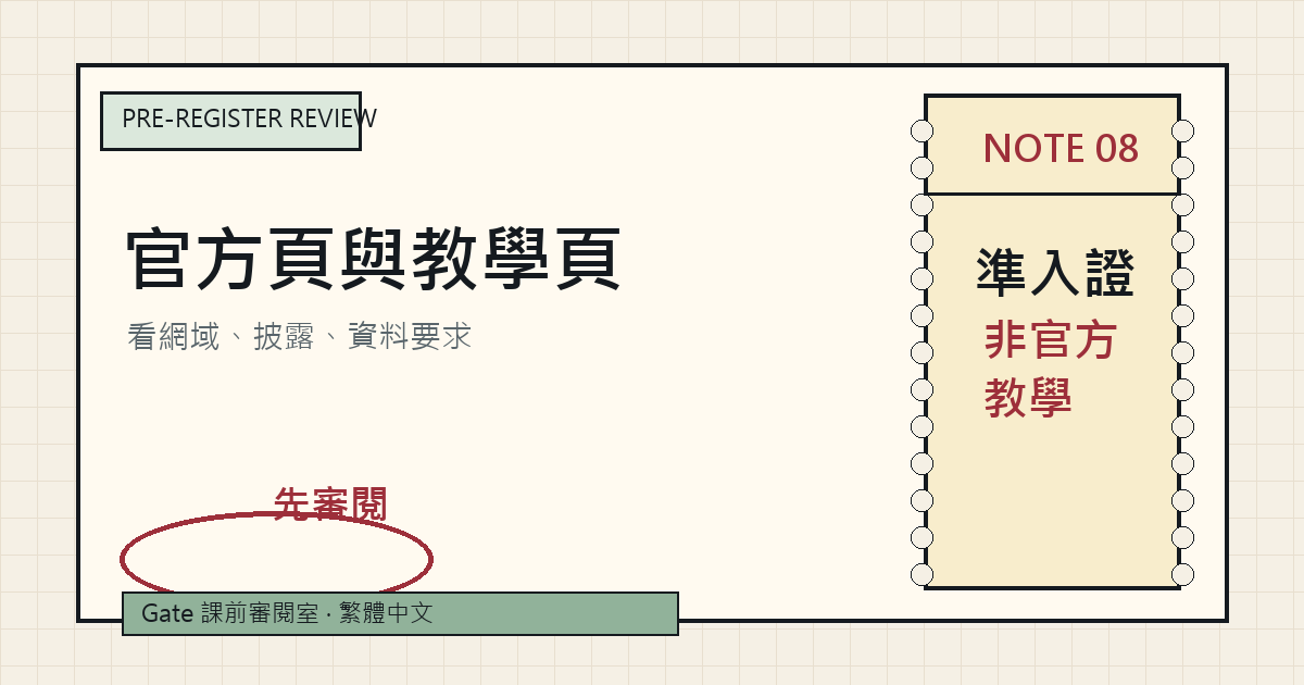 Gate 官方註冊頁和第三方教學頁辨識封面