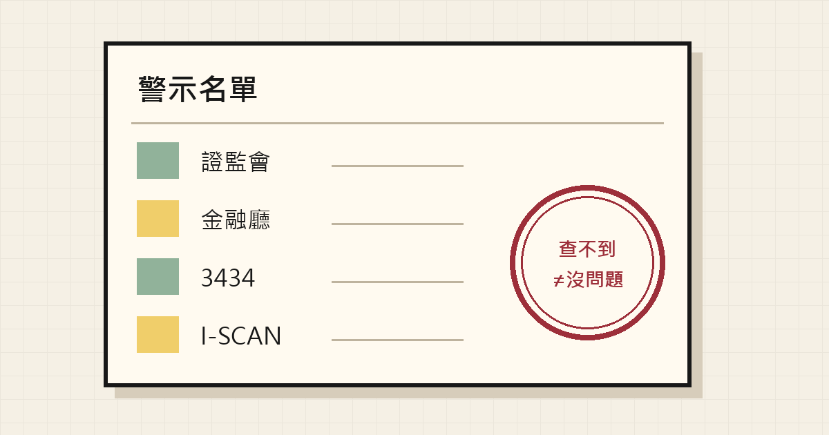封面：一張標題為「警示名單」的卡片，依序列出證監會、金融廳、3434、I-SCAN 四列，右下角一枚紅章寫著「查不到≠沒問題」
